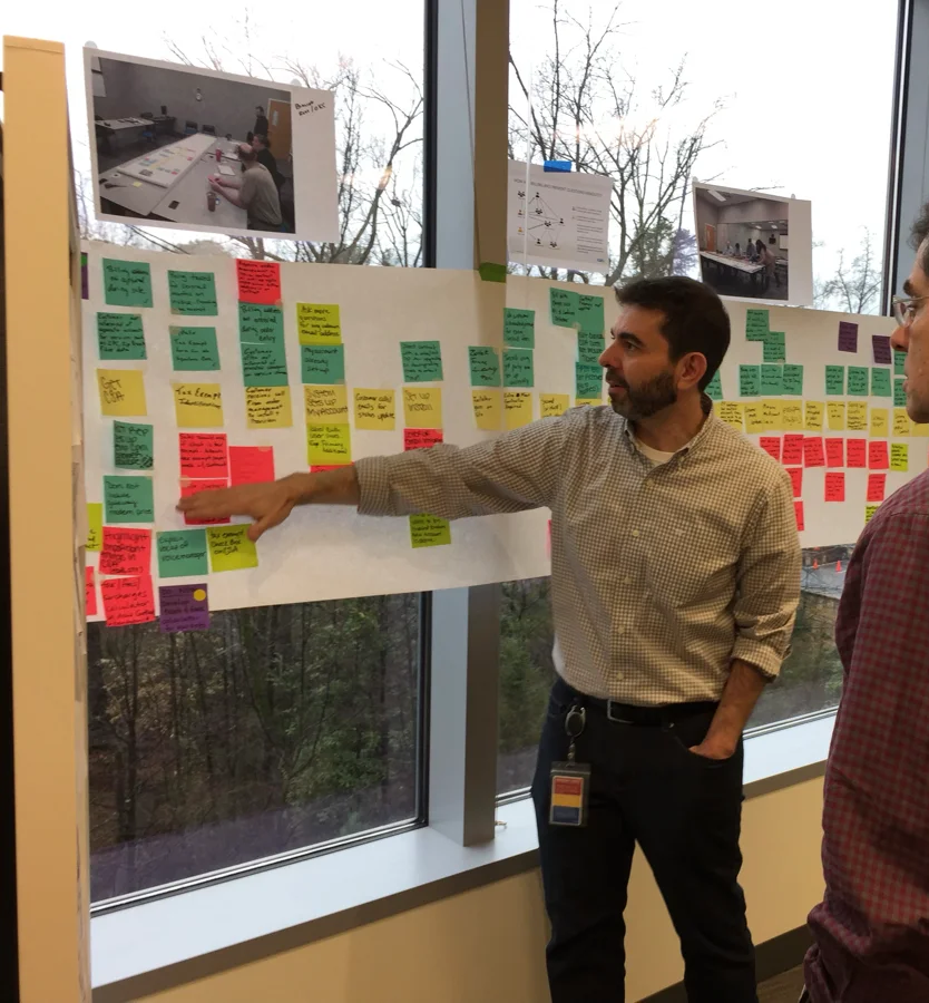 Workshop session with Cox employees reviewing journey map findings on a wall
